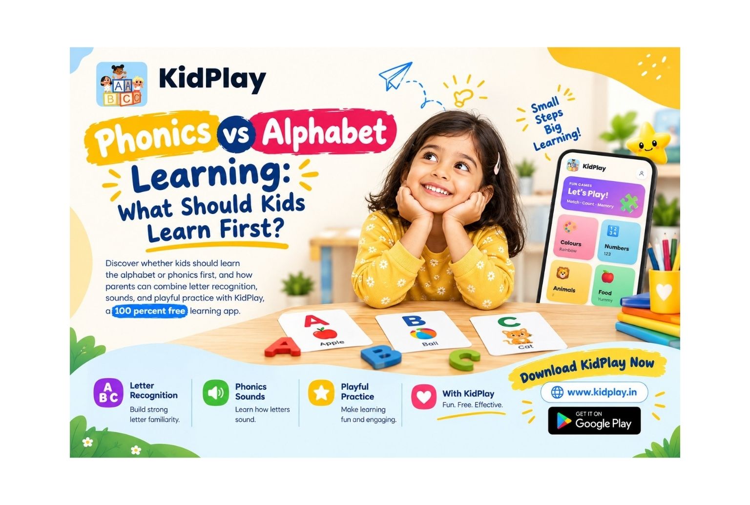 Phonics vs Alphabet Learning: What Should Kids Learn First?